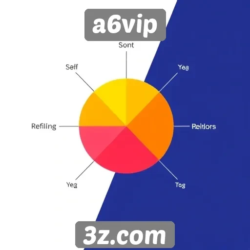Segmentação de público no a6vip é eficiente